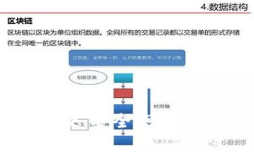 TP钱包使用指南：方便、安全、可靠的数字资产管理工具