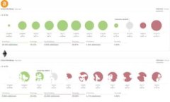 数字充值退款指南：如何处理数字中的充值纠纷